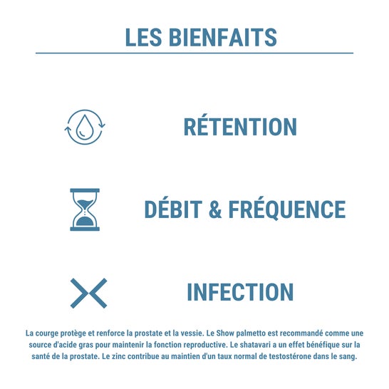 Complément Alimentaire ENOVA Formule Circulation - 60 Gélules (Cassie, Ginkgo, Vigne Rouge) - Date Péremption 12/2025