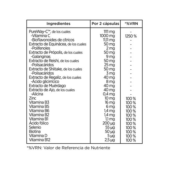 Luxmetique Fórmula defens 19 60 caps
