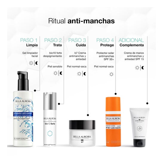 Bella Aurora Bio10 Forte Sensitive Sérum Anti-Manchas 30ml