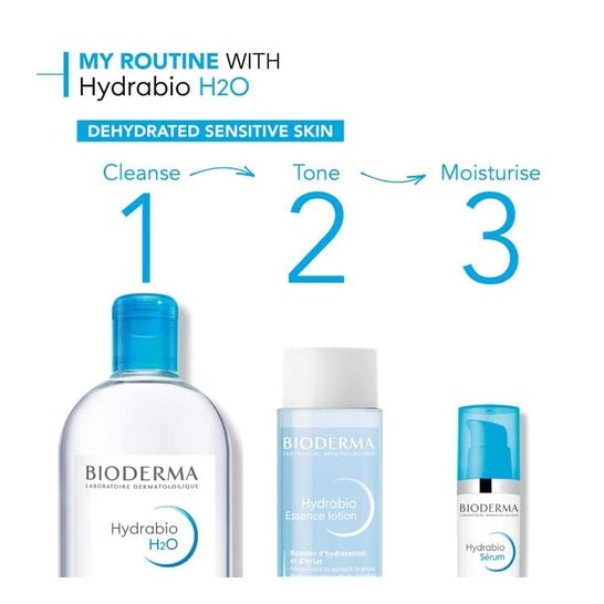 Bioderma Hydrabio Micellar Water 500ml Bioderma Hydrabio Micellar Water 500ml