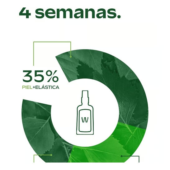 Weleda Aceite para la Celulitis de Abedul 2x100ml + Celulicup