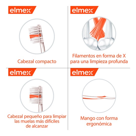 Elmex Medio Protección Caries Cepillo Dental 1 ud