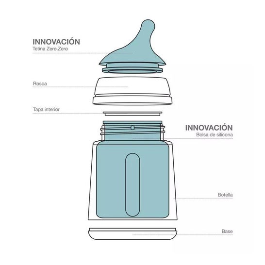 Suavinex Biberon Zero Colico Sauger Adapt Baby Stärke 180ml Suavinex Biberon Zero Colico Sauger Adapt Baby Stärke 180ml