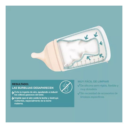 Suavinex Biberon Zero Colico Sauger Adapt Baby Stärke 180ml Suavinex Biberon Zero Colico Sauger Adapt Baby Stärke 180ml