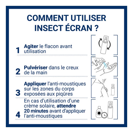 Insect Écran Repelente Anti-Mosquitos Zonas Tropicales 75ml