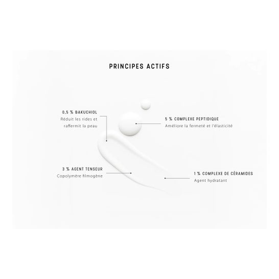 Dermaceutic Derma Lift Siero Lifting 5.0 30 ml