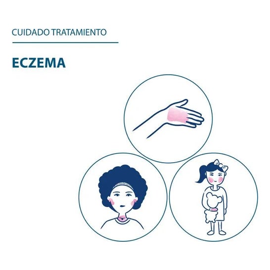 Ducray Dexyane Med Crema Riparatrice Lenitiva Ducray Dexyane Med 100ml Ducray Dexyane Med Crema Riparatrice Lenitiva Ducray Dexyane Med 100ml