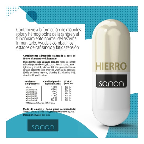Sanon Hierro 365 cápsulas blandas