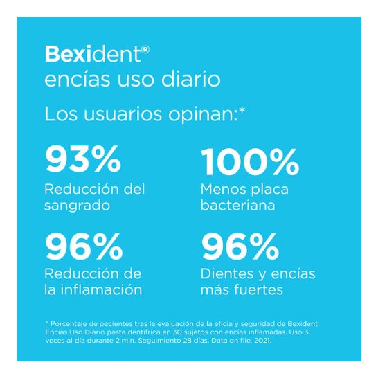 Bexident Kit Encías Uso Diario Pasta 25 ml+ Cepillo