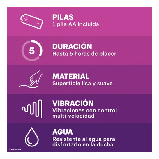 Durex Intense Pure Fantasy Vibrador Multi-velocidad