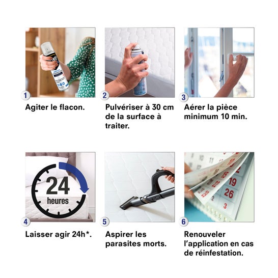 Pouxit Environment 250Ml