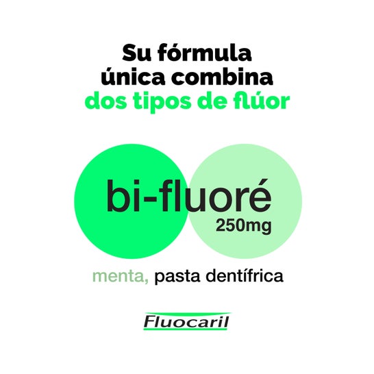 Fluocaril® Bi-Fluoré 250mg 125ml