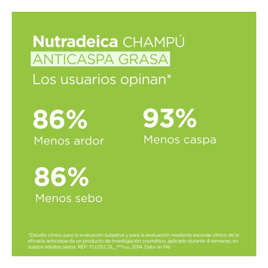 ISDIN Shampoo Nutradeica Champú Anticaspa Grasa 400ml