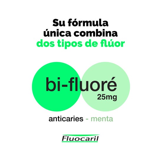 Fluocaril® Bi-fluoré Colutorio 2x500 ml