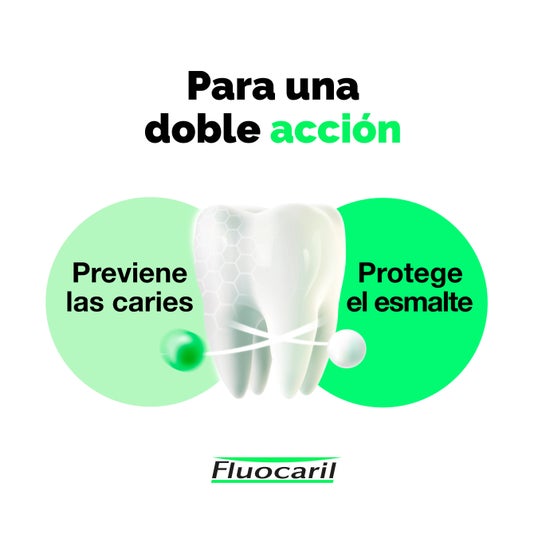 Fluocaril® Bi-fluoré Colutorio 2x500 ml