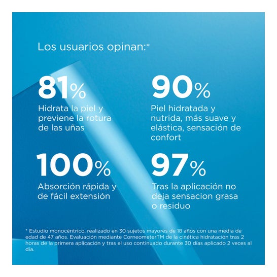 ISDIN Ureadin Crema de Manos Protectora 2x50ml