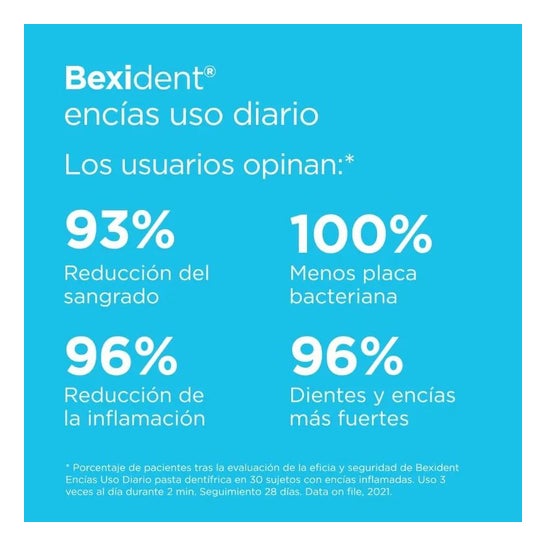 Bexident Pack Gums Triclosan Pasta do zębów 125ml + Gums with Triclosan Płyn do płukania ust 500ml Bexident Pack Gums Triclosan Pasta do zębów 125ml + Gums with Triclosan Płyn do płukania ust 500ml