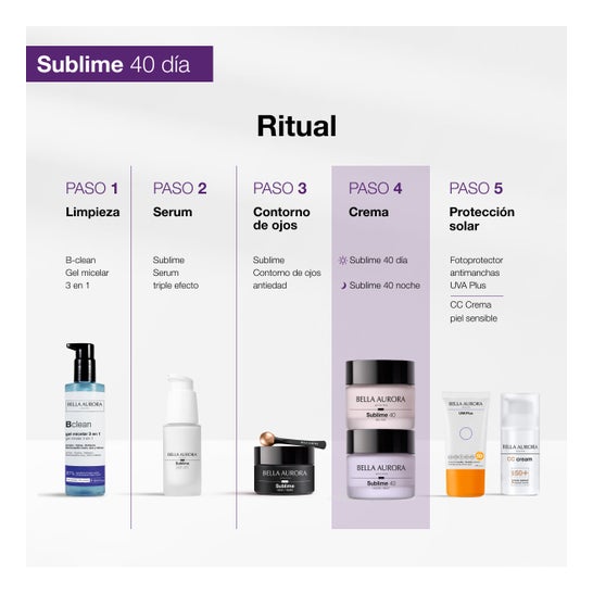 Bella Aurora Sublime 40 Crema Día Antioxidante Anti-Edad +40 años 50ml