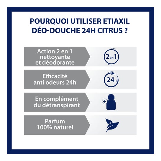 Etiaxil Deo-Ducha 24 H Transpiración Excesiva gel Limpiador Desodorante Citrus 200 ml