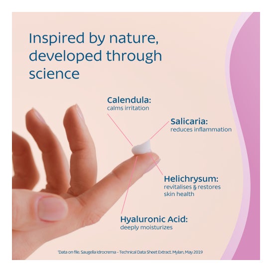 Saugella Hidrocrema 30ml