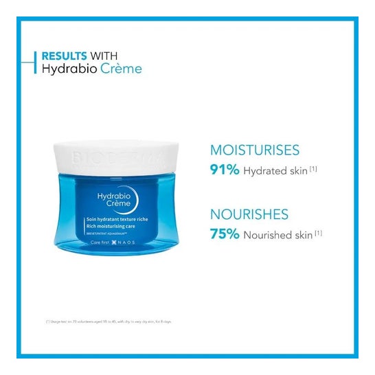 Bioderma Hydrabio creme 50 ml Bioderma Hydrabio creme 50 ml
