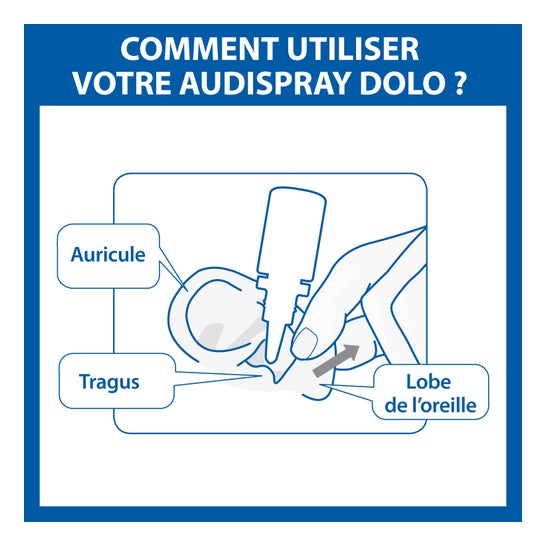 Diepharmex Audispray Dolo 7g