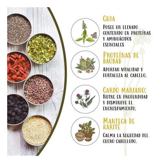 Naturtint Mascarilla Hair Food Chía 150ml Naturtint Mascarilla Hair Food Chía 150ml