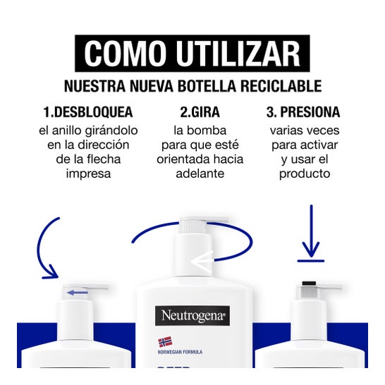 Neutrogena Formula body lotion Norway deep hydration