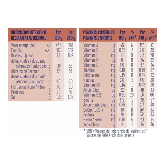 Nestlé Ressource Thunfischpüree mit Gemüse 300g Nestlé Ressource Thunfischpüree mit Gemüse 300g