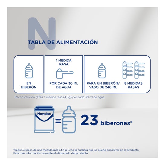 Novalac 3 Leche de Crecimiento Apoya el Desarrollo Visual y Óseo +12 Meses 800 g