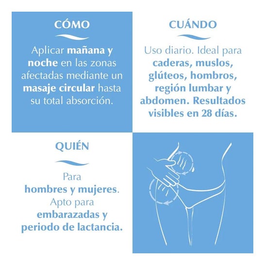 E'lifexir® anti-stretch marks emulsion 200ml E'lifexir® anti-stretch marks emulsion 200ml