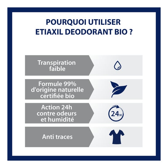 Etiaxil Plant Deodorant Bamboe Roll-On Versheid 50 ml