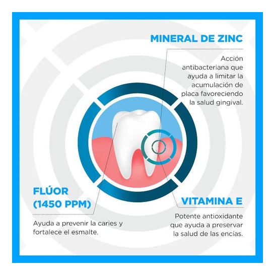 Parogencyl Control toothpaste 125ml Parogencyl Control toothpaste 125ml