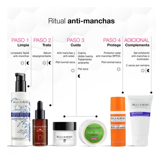 Bella Aurora Doble Fuerza Crema Anti-Manchas Piel Seca 30ml