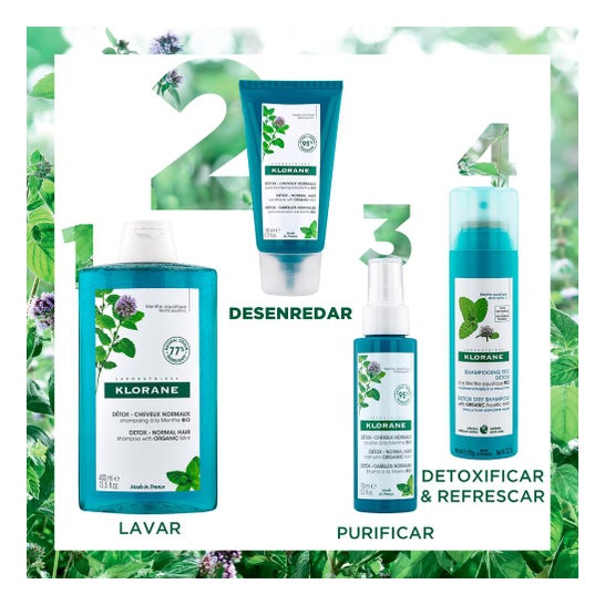 Klorane Acondicionador a la Menta Acuática 150 ml