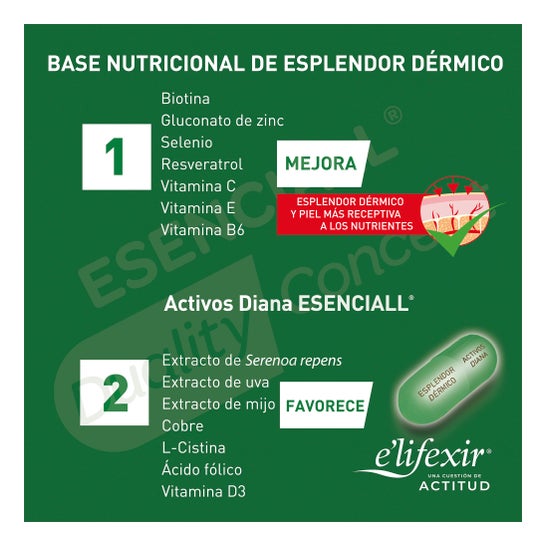 Elifexir Redensifier 2X30Caps + Serum Przeciw Wypadaniu Włosów 35ml