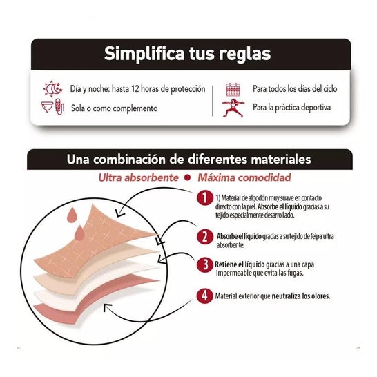 Dim Protect Braga Menstrual Flujo Abundante Talla L 1ud Dim Protect Braga Menstrual Flujo Abundante Talla L 1ud