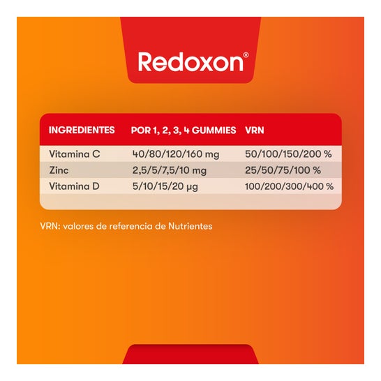 Redoxon Redoxitos Extra Defensas Gummies Naranja Fresa 25 uds