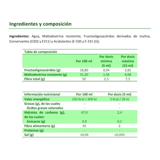 Casenfibra Junior fibra vegetale 200ml Casenfibra Junior fibra vegetale 200ml
