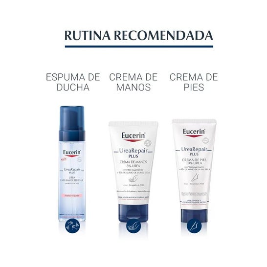 Eucerin UreaRepair Plus Loción 5% Urea con Perfume 400ml Eucerin UreaRepair Plus Loción 5% Urea con Perfume 400ml