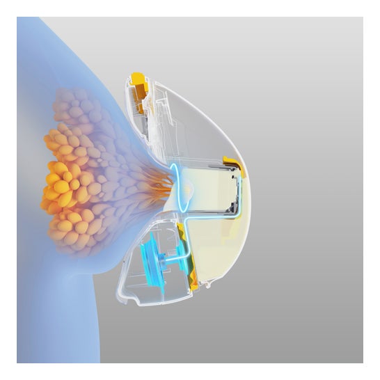 Medela Magic InBra Extractor Manos Libres