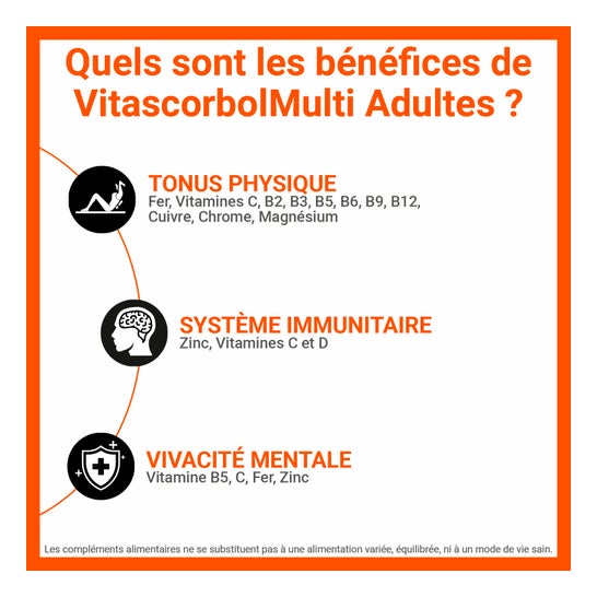 Vitascorbol Multi 30 comp
