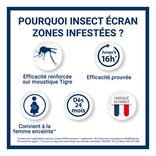 Insect Écran Zonas infestadas Spray 50ml