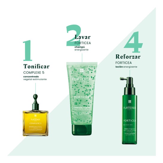 René Furterer Forticea Champú Fortalecedor y Revitalizante 50 ml