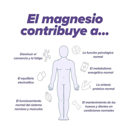 HSN Bisglicinato de Magnesio Albion™ 125mg Magnesio 120vcaps