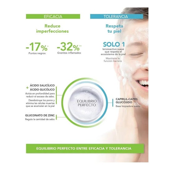 Bioderma Sbium Actief Schuimende Gel 200ml Bioderma Sbium Actief Schuimende Gel 200ml