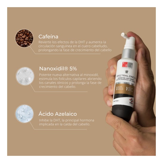 Spectral Pack Dnc-N Tratamiento Anticaída 3x60ml