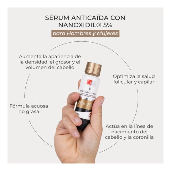 Spectral Pack Dnc-N Tratamiento Anticaída 3x60ml