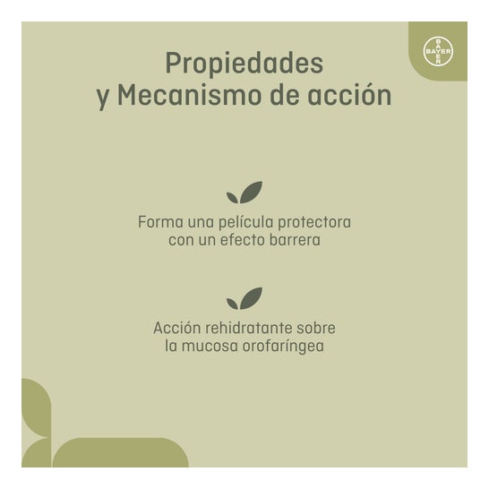 Propalnatur Spray Tratamiento 20 ml