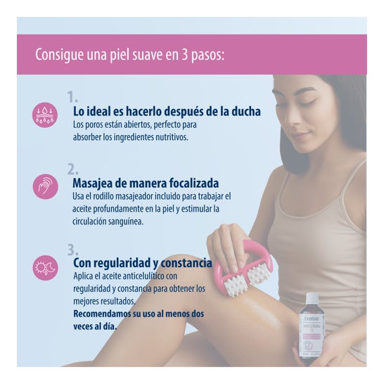 Evolsin Huile Anticelulítico 100 ml + Rodillo de Masaje